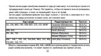 Страница 32