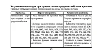 Страница 45