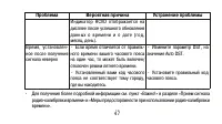 Страница 47