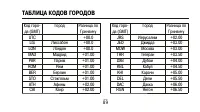 Страница 89