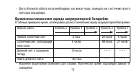 Страница 77