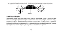 Страница 93