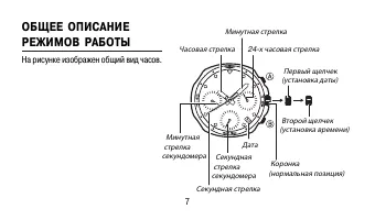 Страница 7