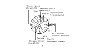 Страница 7