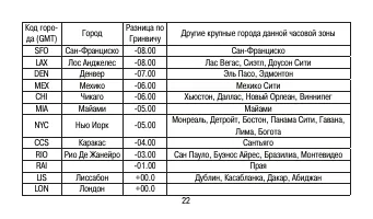 Страница 22