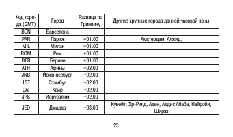 Страница 23