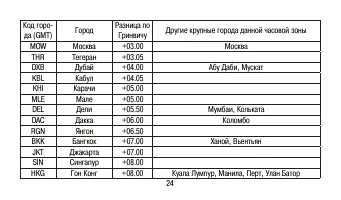 Страница 24