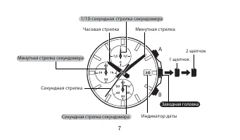 Страница 7