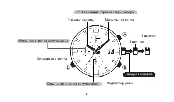 Страница 7