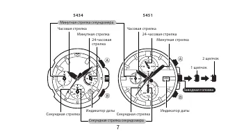 Страница 7