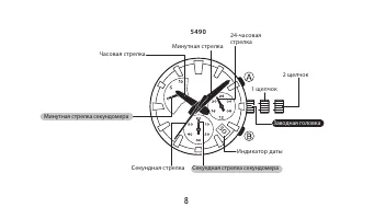 Страница 8