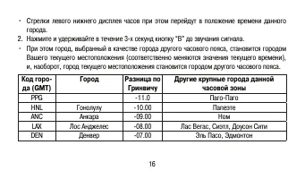 Страница 16