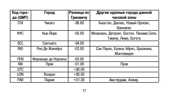 Страница 17