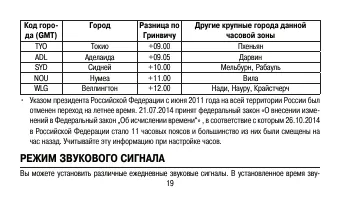 Страница 19