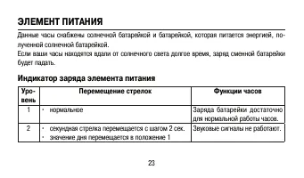 Страница 23
