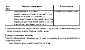 Страница 24