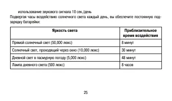 Страница 25