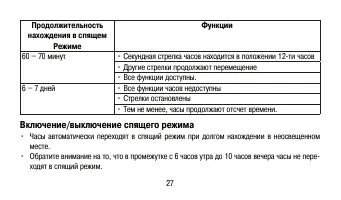 Страница 27