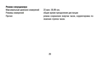 Страница 29