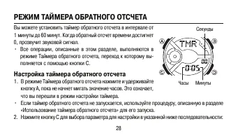 Страница 28