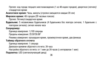 Страница 36