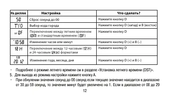 Страница 12
