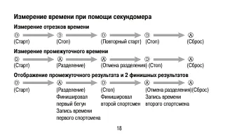 Страница 18