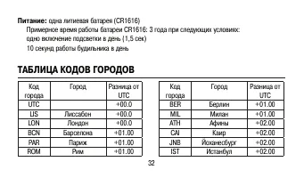 Страница 32