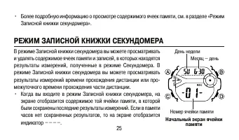 Страница 25
