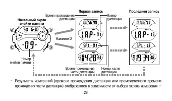 Страница 28