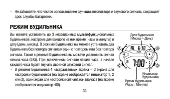 Страница 33