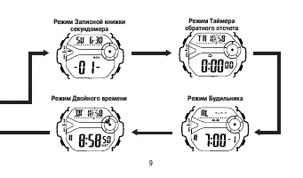 Страница 9