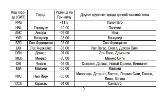 Страница 10