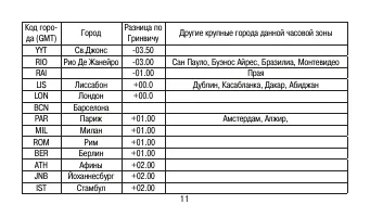Страница 11