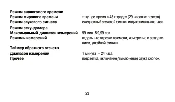Страница 23