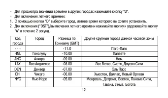 Страница 12
