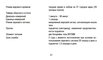 Страница 21