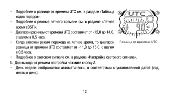 Страница 12