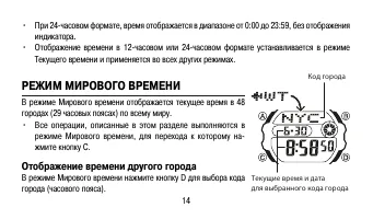 Страница 14