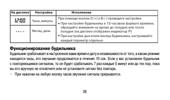 Страница 28