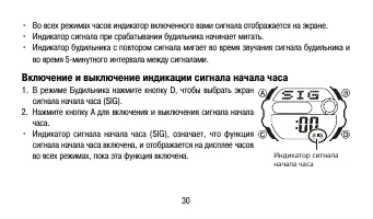 Страница 30