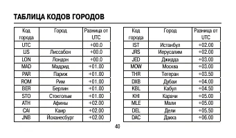 Страница 40