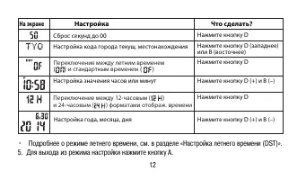 Страница 12