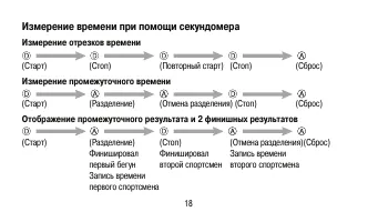 Страница 18