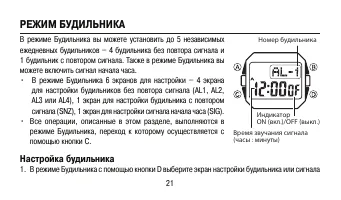 Страница 21