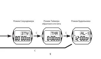 Страница 9