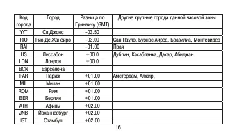 Страница 16