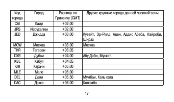 Страница 17