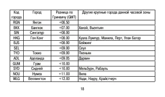 Страница 18