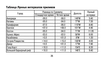 Страница 26